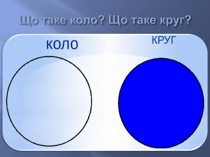 що таке коло