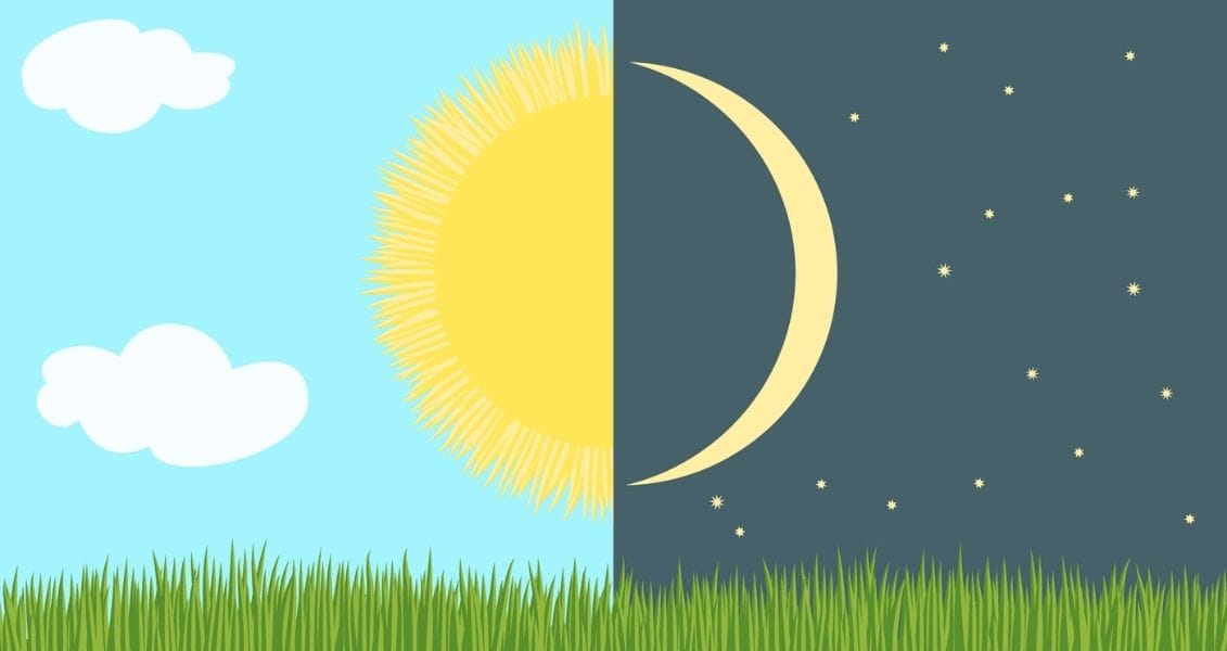 день весняного рівнодення