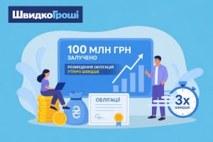 Інвестиційний успіх: «ШвидкоГроші» залучили 100 млн грн, завершивши розміщення облігацій утричі швидше